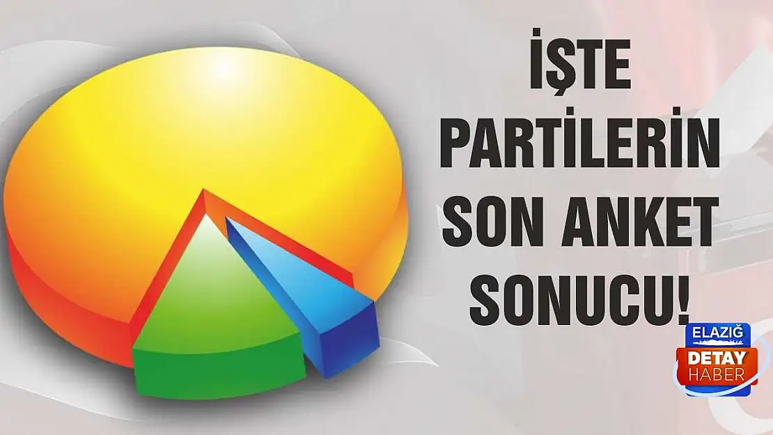 İşte partilerin son anket sonuçları!