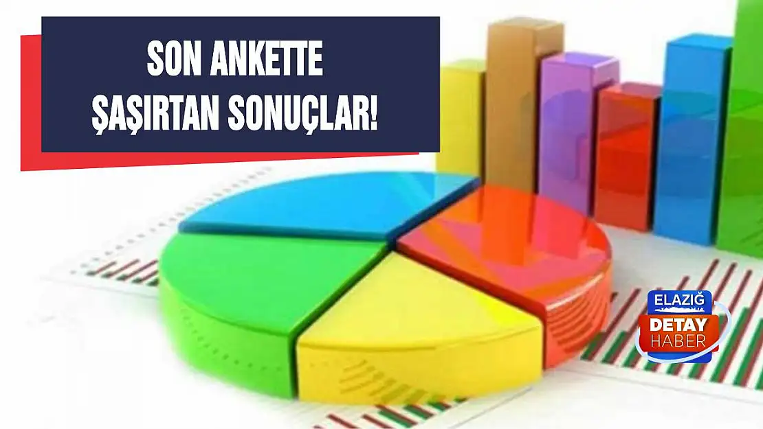 Son ankette şaşırtan sonuçlar!