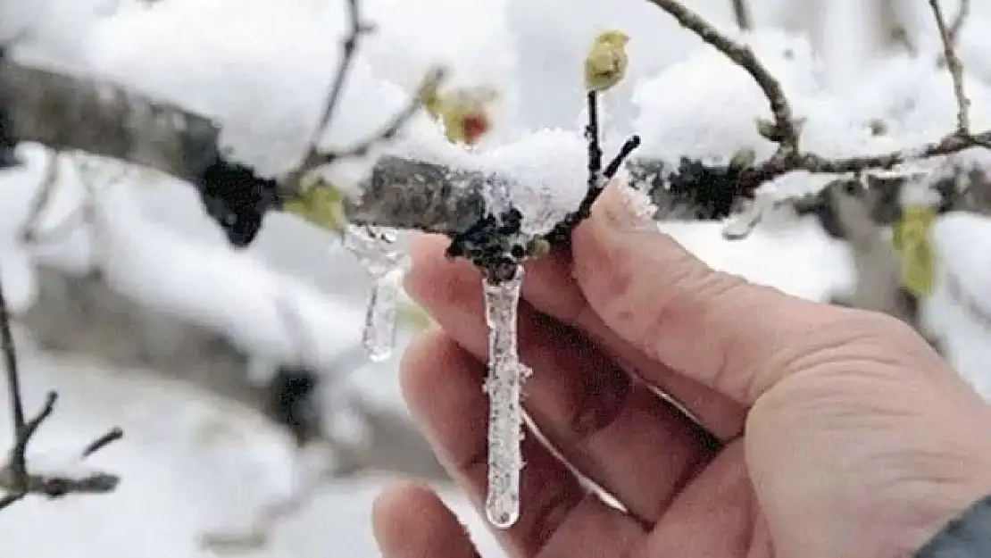 Meteoroloji uyardı!