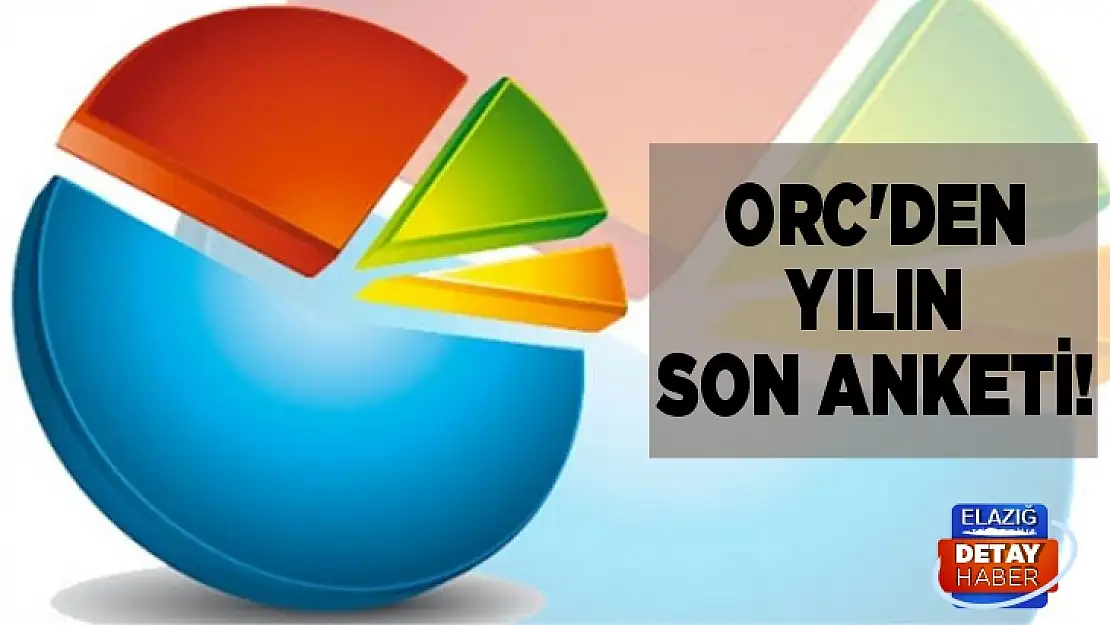 ORC'den yılın son anketi! 