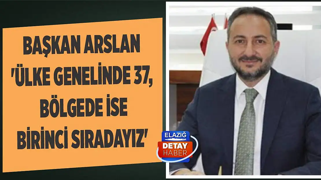 Başkan Arslan 'Ülke Genelinde 37, Bölgede İse Birinci Sıradayız'