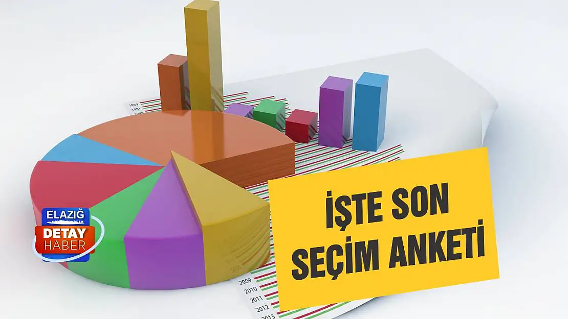Optimar'ın genel seçim anketi 'Cumhur İttifak'ı zirvede'