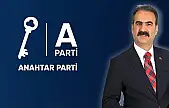 Başkan Ercan: Tarihi meclis değil millet yazar