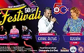 FÜ 50. Yıl Etkinlikleri kapsamında düzenlenecek konser ertelendi