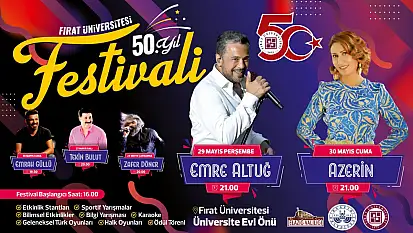 FÜ 50. Yıl Etkinlikleri kapsamında düzenlenecek konser ertelendi