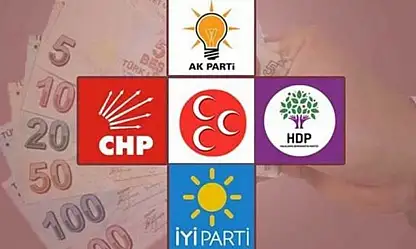 Partilerin hazineden alacağı yardımlar belli oldu