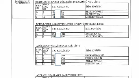 İl Özel İdaresi personel alımında asil ve yedek adaylar belli oldu
