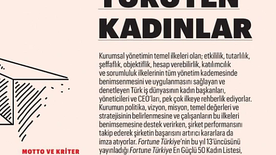 Prof. Dr. Yasemin Açık Türkiye'nin En Güçlü 50 İş Kadını arasında yer aldı