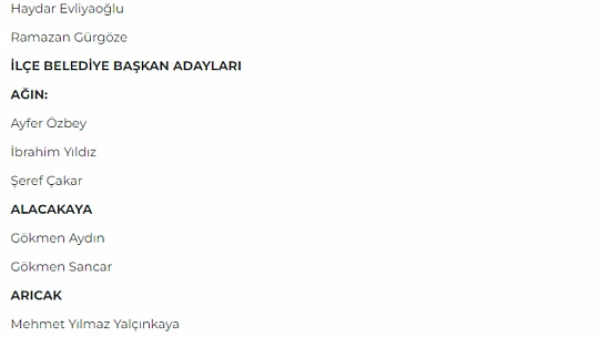AK Parti'de müracaatlar tamamlandı! Kimler başvuru yaptı?