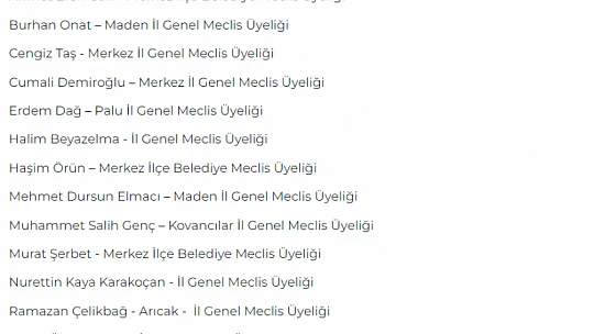 AK Parti'de müracaatlar tamamlandı! Kimler başvuru yaptı?