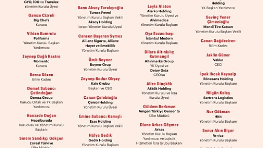 Prof. Dr. Yasemin Açık Türkiye'nin En Güçlü 50 İş Kadını arasında yer aldı