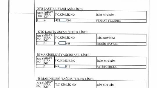 İl Özel İdaresi personel alımında asil ve yedek adaylar belli oldu