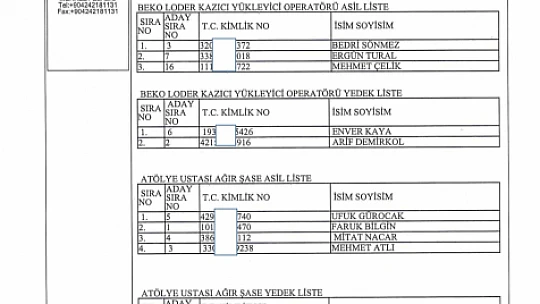 İl Özel İdaresi personel alımında asil ve yedek adaylar belli oldu