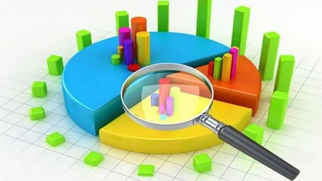 14 ayrı şirketin 14 anketinden ortak sonuç! 