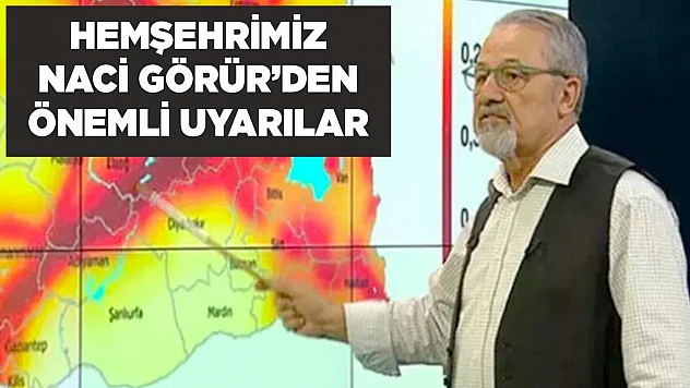 Hemşehrimiz Prof. Dr. Naci Görür bir kez daha uyardı!