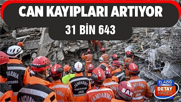 Depremin acı bilançosu