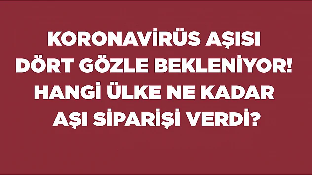 Koronavirüs aşısı dört gözle bekleniyor! Hangi ülke ne kadar aşı siparişi verdi?