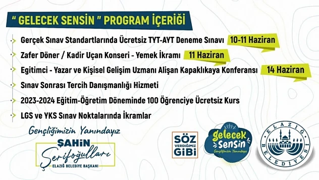 Ücretsiz YKS deneme sınavı