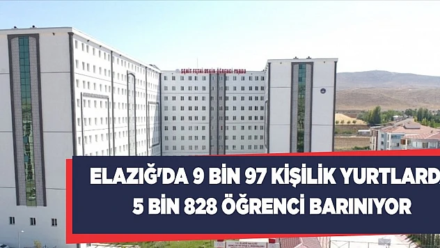 Elazığ'da 9 Bin 97 Kişilik Yurtlarda 5 Bin 828 Öğrenci Barınıyor