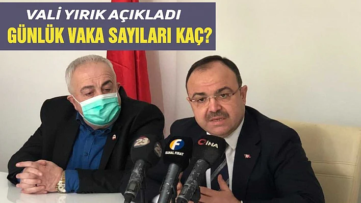 Elazığ'da günlük vaka sayısı kaç?