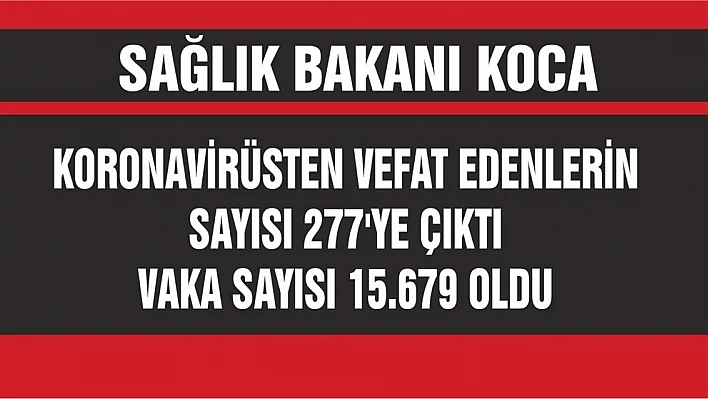 Koronavirüs Kabusu Büyüyor