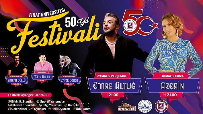 Fırat Üniversitesi 50. Yıl Festivali başlıyor
