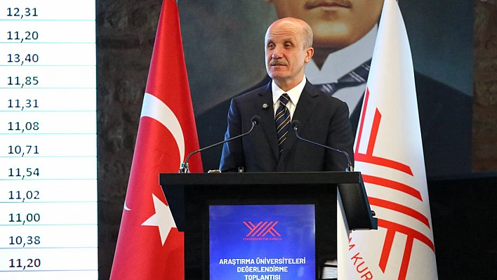 Fırat Üniversitesi araştırma üniversiteleri arasında yer almaya devam edecek