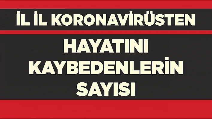 Elazığ'da koronavirüsten kaç kişi hayatını kaybetti?