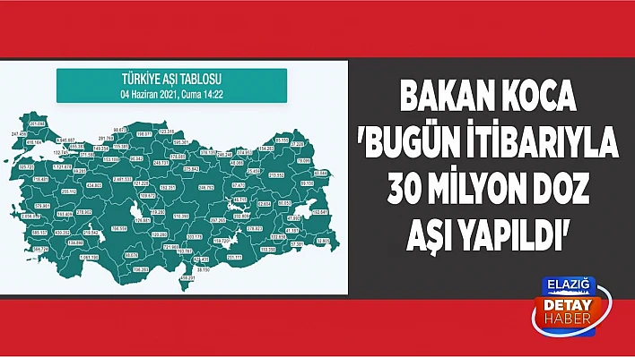 Bakan Koca 'Bugün itibarıyla 30 milyon doz aşı yapıldı'