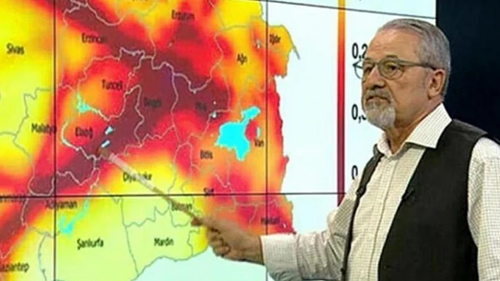 Naci Görür, risk altında diyerek uyarmıştı