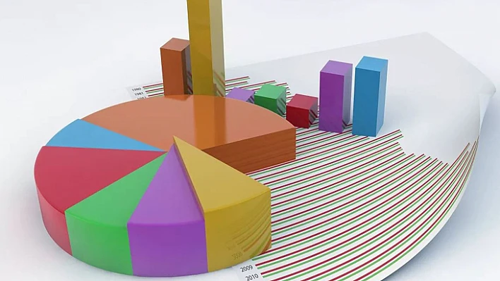 Optimar'ın son anketi paylaşıldı! Bomba sonuç
