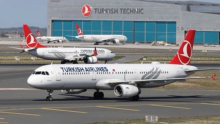 THY yasakladı!