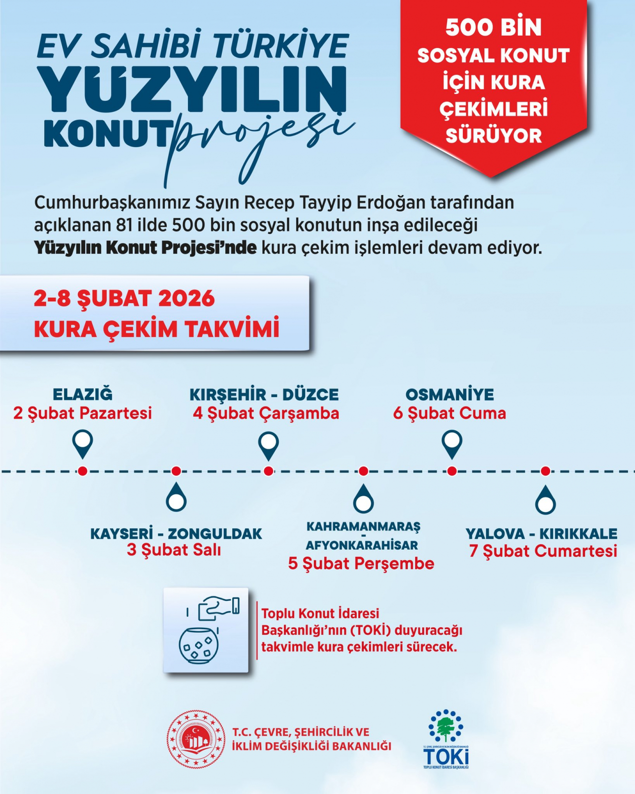 Yeni yuvalar için kura heyecanı başlıyor